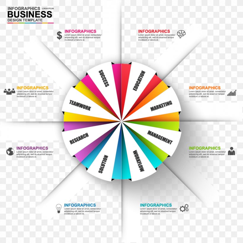 Infographic Diagram Workflow Illustration, PNG, 883x882px, Infographic, Area, Brand, Business Process, Chart Download Free