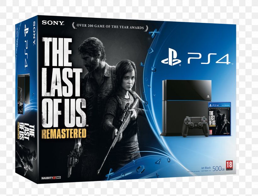 The Last Of Us Remastered PlayStation 4 PlayStation 3, PNG, 1772x1352px, Last Of Us, Advertising, Brand, Display Advertising, Dvd Download Free