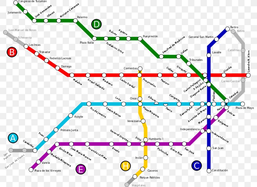 Buenos Aires Underground Rapid Transit Line F Line B Line G, PNG, 800x596px, Buenos Aires Underground, Area, Buenos Aires, Carlos Pellegrini, Diagram Download Free