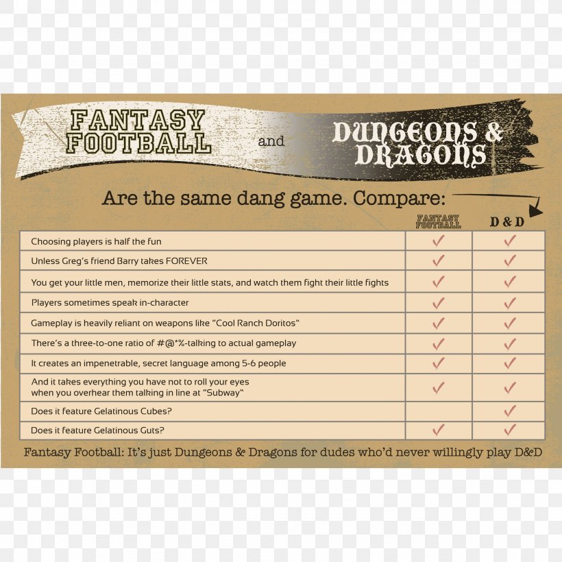 Dungeons & Dragons American Football Dungeon Crawl Font, PNG, 2048x2048px, Dungeons Dragons, American Football, Dragon, Dungeon Crawl, Text Download Free