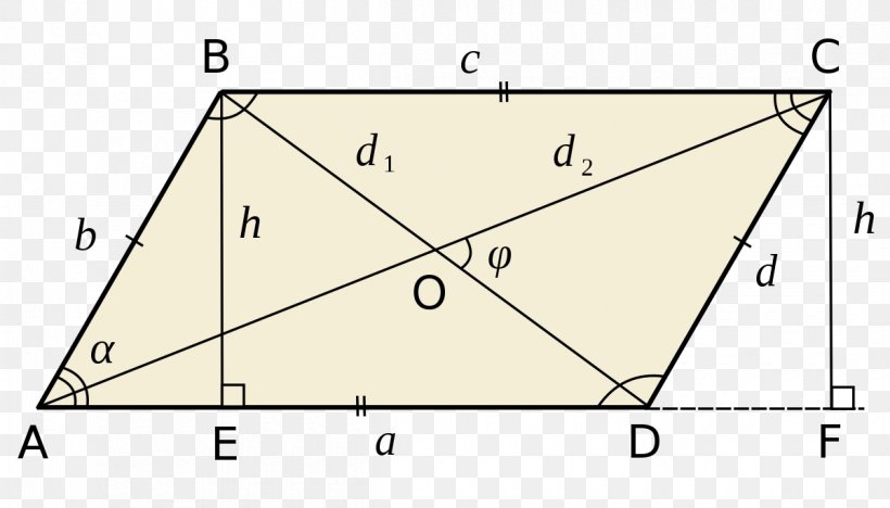 Triangle Parallelogram Quadrilateral Rhombus, PNG, 1200x686px, Triangle, Area, Bisection, Chape, Cuboid Download Free