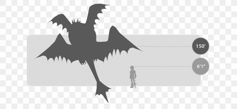 How To Train Your Dragon Astrid Toothless, PNG, 1314x608px, How To Train Your Dragon, Astrid, Beak, Bird, Black Download Free