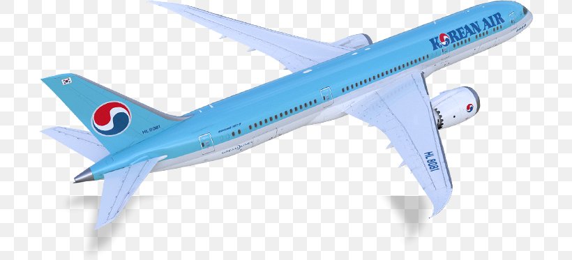 Boeing C-32 Boeing 777 Boeing 767 Aircraft Airbus, PNG, 710x373px, Boeing C32, Aerospace Engineering, Air Travel, Airbus, Aircraft Download Free