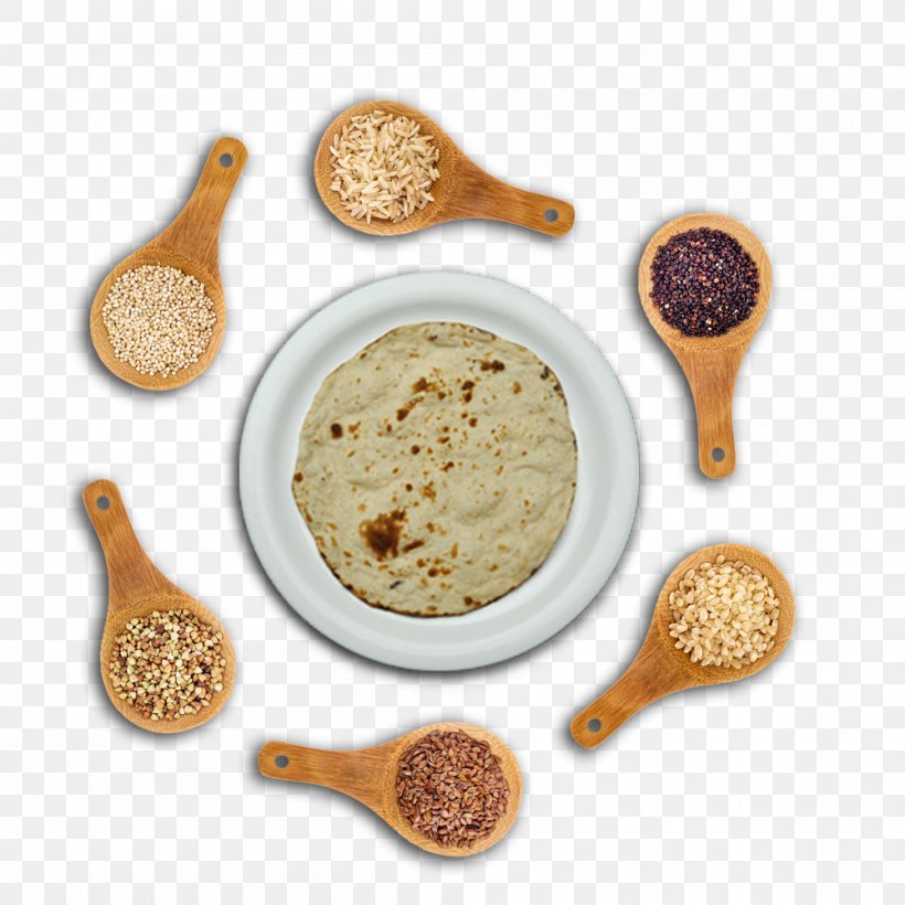 Paratha Eating Gomashio Milk Leaf Vegetable, PNG, 1000x1000px, Paratha, Commodity, Eating, Face, Gomashio Download Free