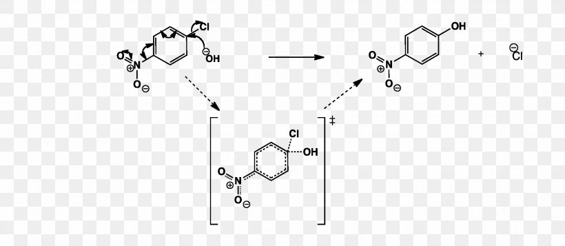 Reduction Of Nitro Compounds Functional Group Elimination Reaction Organic Chemistry, PNG, 1872x817px, Nitro Compound, Area, Aromaticity, Auto Part, Black And White Download Free