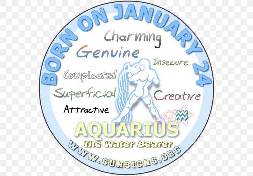 Astrological Sign Astrology Zodiac Horoscope Aries, PNG, 572x572px, Astrological Sign, April 26, Aquarius, Area, Aries Download Free