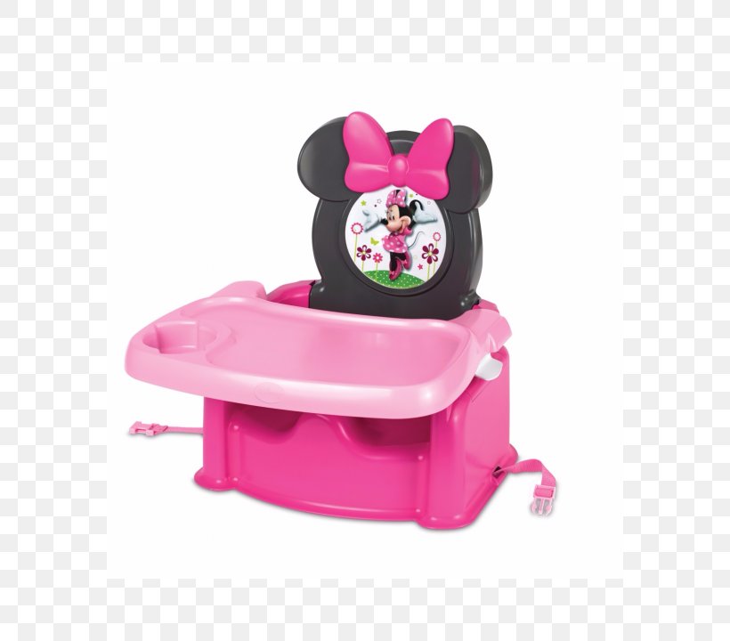 Table Minnie Mouse High Chairs Booster Seats Child Png