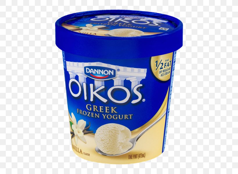 Ice Cream Frozen Yogurt Greek Cuisine Yoghurt Crème Fraîche, PNG, 506x600px, Ice Cream, Cream, Cup, Dairy Product, Danone Download Free