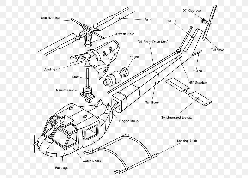 Radio-controlled Helicopter Airplane Fixed-wing Aircraft Schematic, PNG, 800x590px, Helicopter, Airplane, Area, Artwork, Auto Part Download Free