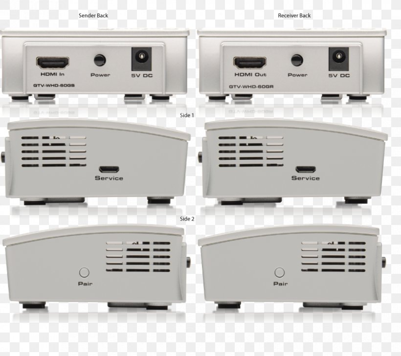 Gefen GTV-WHD-60G Wireless HDMI Gefen LLC, PNG, 840x746px, Wireless, Electronic Device, Electronics, Electronics Accessory, Gefen Llc Download Free