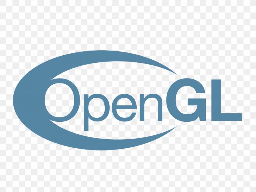 OpenGL ES Khronos Group WebGL OpenGL Shading Language, PNG, 1024x768px, 3d Computer Graphics, Opengl, Application Programming Interface, Area, Blue Download Free