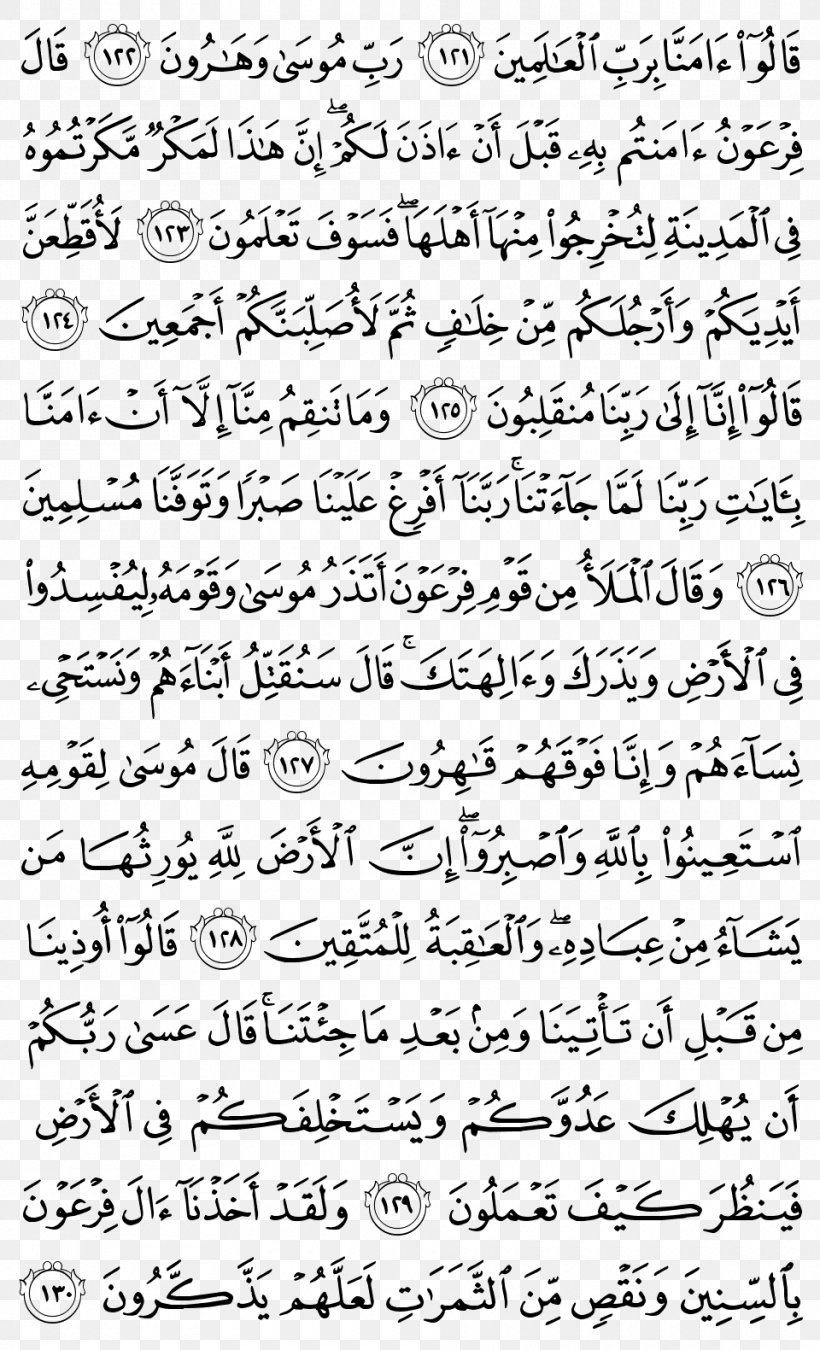Quran Surah Dawah Al-Anbiya God, PNG, 960x1581px, Quran, Alanbiya, Alkahf, Allah, Annur Download Free