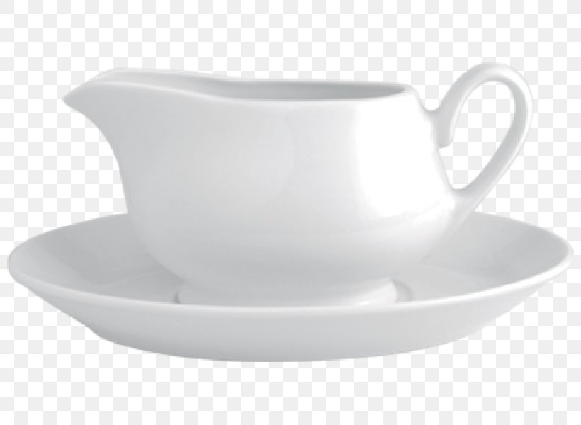 Coffee Cup Porcelain Plate Dish Saucer, PNG, 800x600px, Coffee Cup, Bowl, Ceramic, Cup, Dinnerware Set Download Free