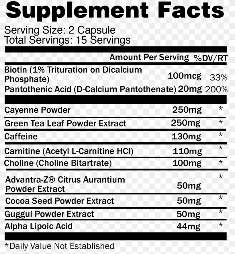 Dietary Supplement Fat Emulsification Weight Loss Ingredient Green Tea, PNG, 1204x1301px, Dietary Supplement, Adipose Tissue, Area, Black And White, Brand Download Free