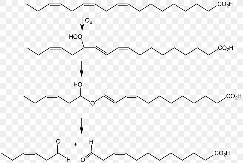 Organic Peroxide Hydrogen Peroxide Organic Compound Linoleic Acid, PNG, 4989x3346px, Organic Peroxide, Acid, Alphalinolenic Acid, Area, Auto Part Download Free