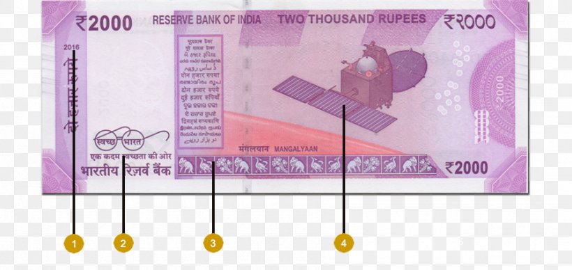 2016 Indian Banknote Demonetisation Indian 2000-rupee Note Indian Rupee, PNG, 898x425px, India, Bank, Banknote, Currency, Denomination Download Free