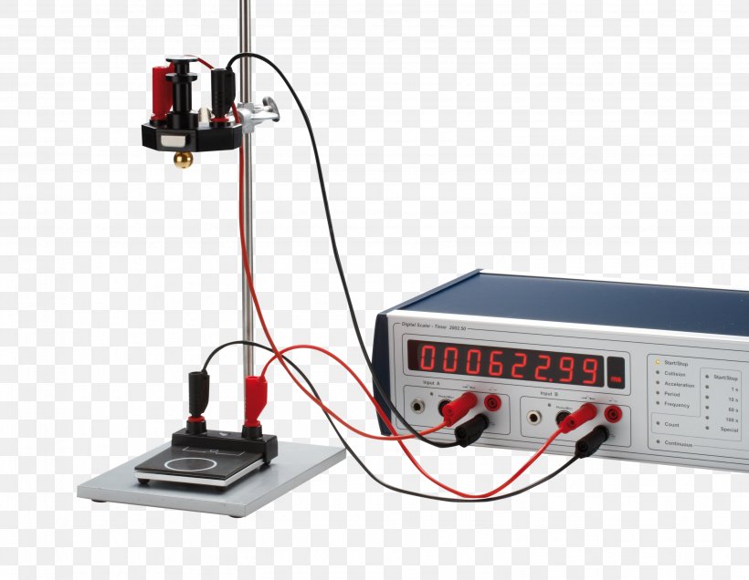 Free Fall Physics Motion Gravitational Acceleration Electronics, PNG, 2983x2317px, Free Fall, Drag, Electronic Component, Electronics, Electronics Accessory Download Free