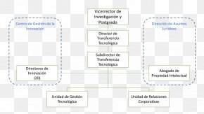 Design - Paper Brand Organization PNG