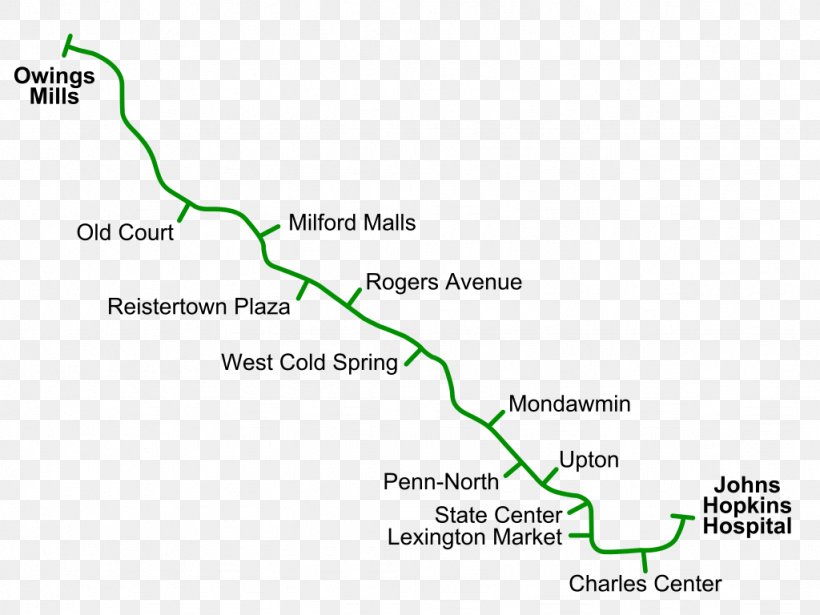 Rogers Avenue Station Rapid Transit Owings Mills Station Baltimore Metro Subway Green Line, PNG, 1024x768px, Rapid Transit, Area, Baltimore, Baltimore Metro Subway, Diagram Download Free