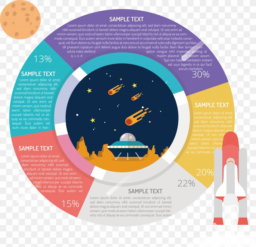 Infographic Illustration, PNG, 3200x3084px, Infographic, Brand, Chart, Rocket Launch, Spacecraft Download Free
