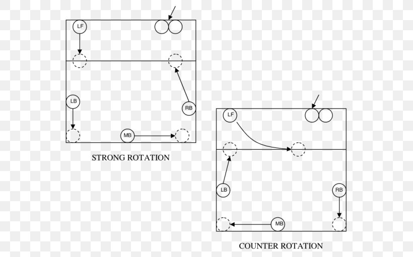 Diagram Drawing Volleyball Offensive Systems Volleyball Drills, PNG, 600x511px, Diagram, Area, Auto Part, Black And White, Chart Download Free
