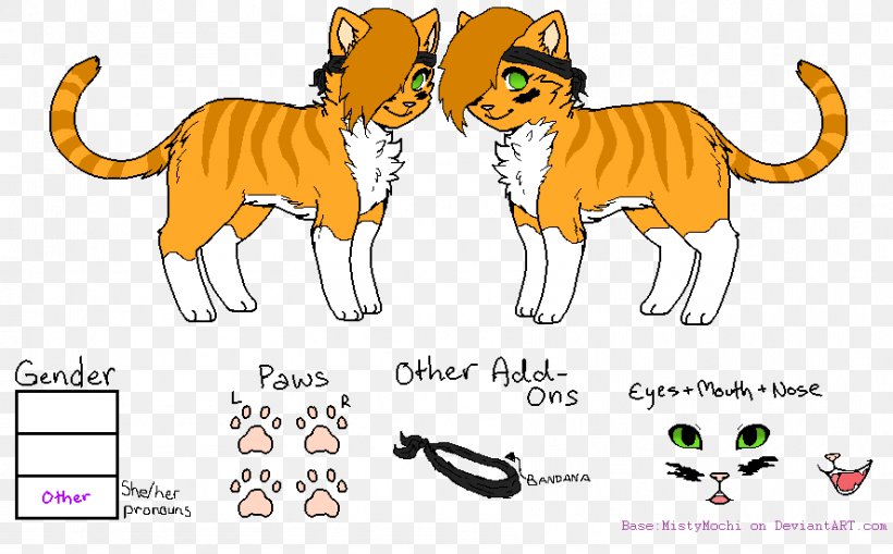 Kitten Whiskers Tiger Lion Cat, PNG, 886x550px, Kitten, Big Cats, Canidae, Carnivoran, Cartoon Download Free