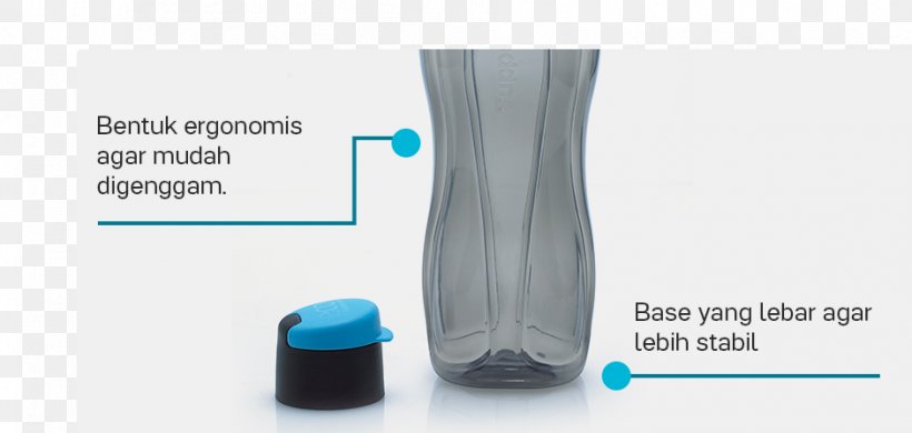 Bottle Product Design Plastic Glass, PNG, 941x448px, Bottle, Glass, Plastic, Unbreakable Download Free