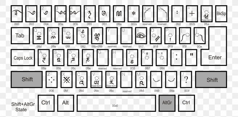 Computer Keyboard Numeric Keypads Space Bar Laptop Computer Mouse, PNG, 1280x630px, Computer Keyboard, Area, Brand, Computer, Computer Component Download Free
