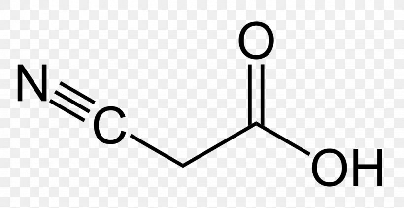 Propionic Acid Lactic Acid Amino Acid Chemical Substance, PNG, 1024x528px, Acid, Acetic Acid, Alanine, Amino Acid, Area Download Free