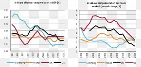Visceral Impact-introduction - World Economy Globalization Inflation Recession PNG