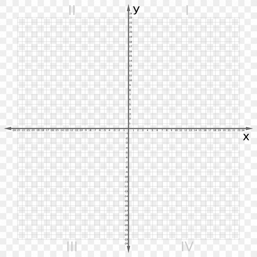 Cartesian Coordinate System Plane Polar Coordinate System, PNG, 2400x2400px, Cartesian Coordinate System, Area, Complex Number, Coordinate System, Cylindrical Coordinate System Download Free