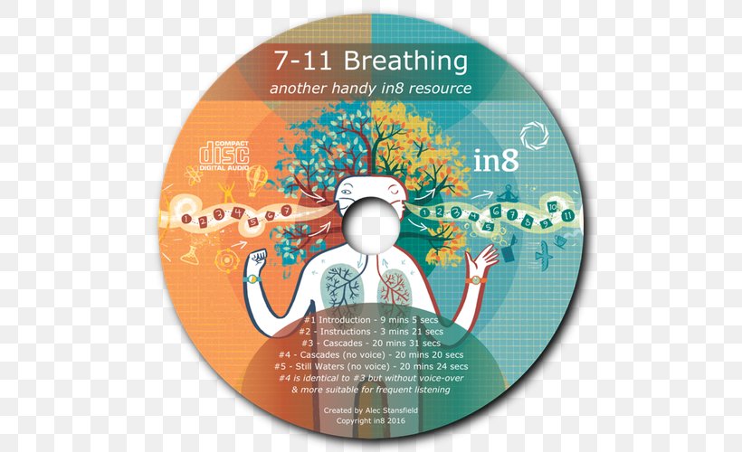 Places For Breathing 7-Eleven Revis Keyword Research, PNG, 500x500px, Breathing, Album, Album Cover, Anxiety, Google Trends Download Free