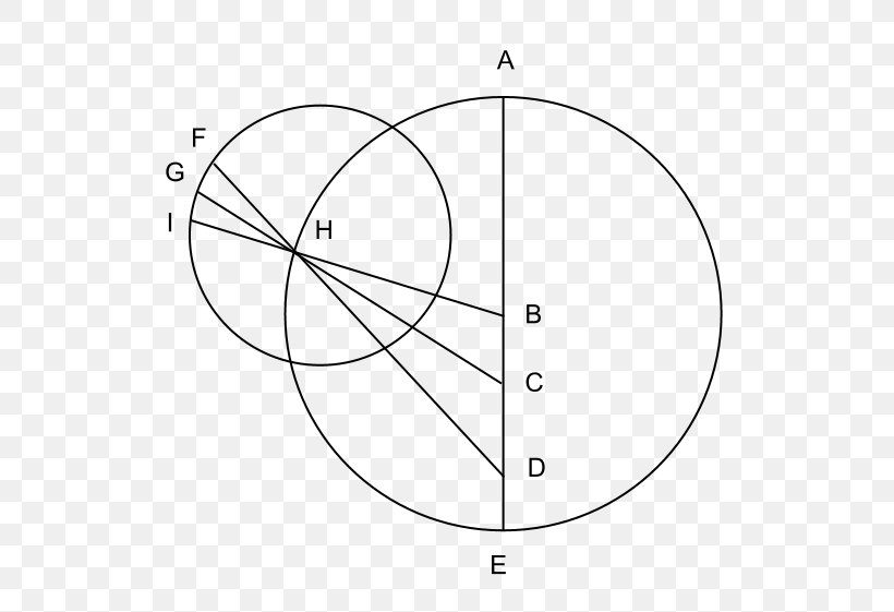 Drawing Circle Point, PNG, 595x561px, Drawing, Area, Black And White, Design M, Diagram Download Free