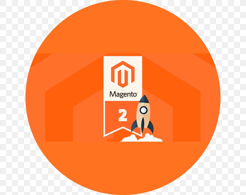 Magento E-commerce PHP Shopping Cart Software Content Management System, PNG, 650x650px, Magento, Abandonment Rate, Area, Brand, Content Management System Download Free