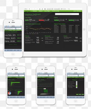 Smartphone - Smartphone Qlik Business Intelligence Software PNG