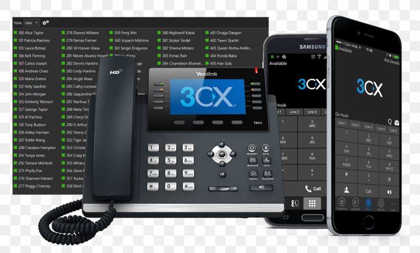 3CX Phone System VoIP Phone Business Telephone System Unified Communications Voice Over IP, PNG, 1348x813px, 3cx Phone System, Business, Business Telephone System, Cloud Computing, Communication Download Free