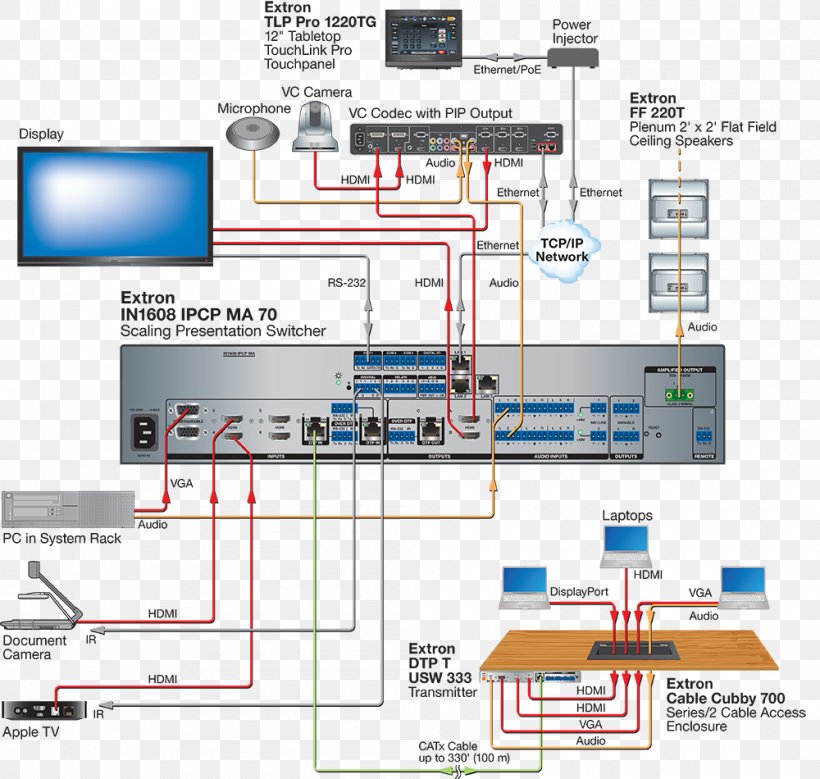 Wiring Diagram Electrical Wires Cable
