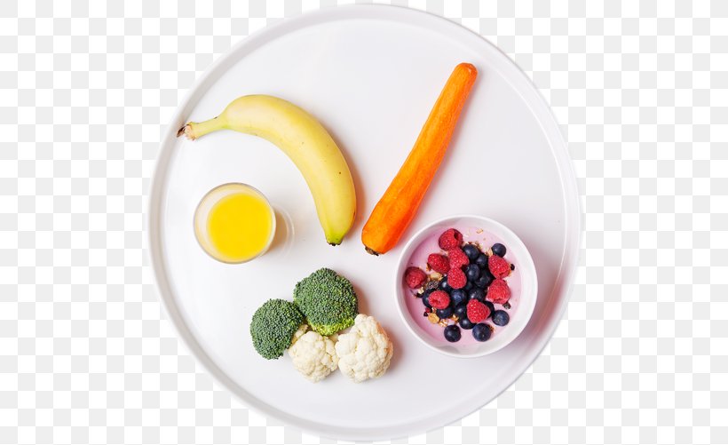 Breakfast Vegetarian Cuisine Superfood Diet Food Recipe, PNG, 500x501px, Breakfast, Diet, Diet Food, Dish, Food Download Free