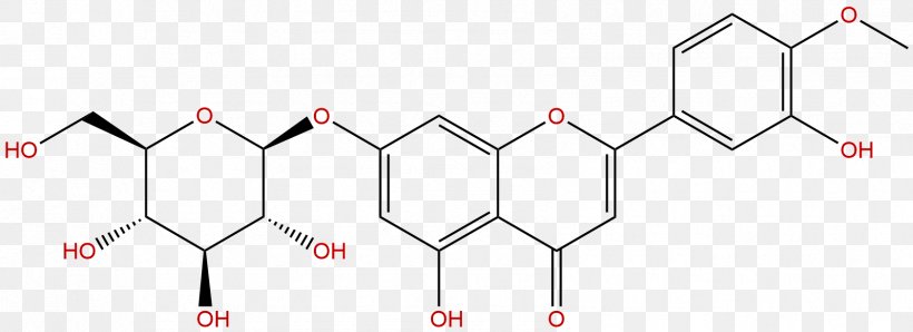 Flavonoid Rutin Chemical Compound Flavan-3-ol Liquorice, PNG, 1684x613px, Watercolor, Cartoon, Flower, Frame, Heart Download Free