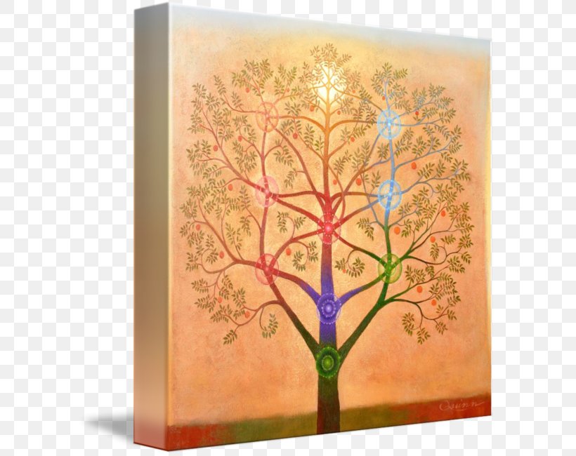 Tree Of Life Painting Kabbalah Sefirot, PNG, 595x650px, Tree Of Life, Art, Canvas, Canvas Print, Flower Download Free