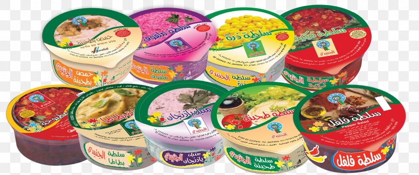 Convenience Food Dairy Products Business, PNG, 2250x945px, Convenience Food, Business, Confectionery, Dairy Products, Factory Download Free
