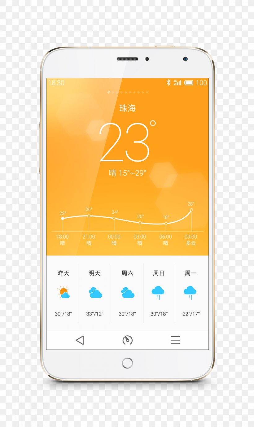 Smartphone Meizu MX4 Pro Feature Phone Android, PNG, 1189x2000px, Meizu Mx4, Android, Brand, Communication Device, Computer Software Download Free