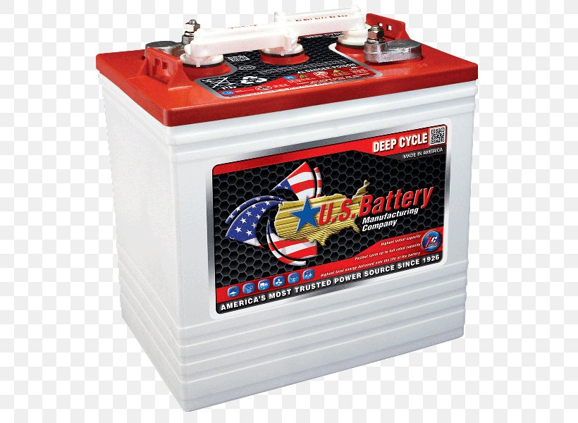 Battery Charger Deep-cycle Battery Lead–acid Battery Electric Battery Volt, PNG, 600x600px, Battery Charger, Ampere, Ampere Hour, Auto Part, Automotive Battery Download Free