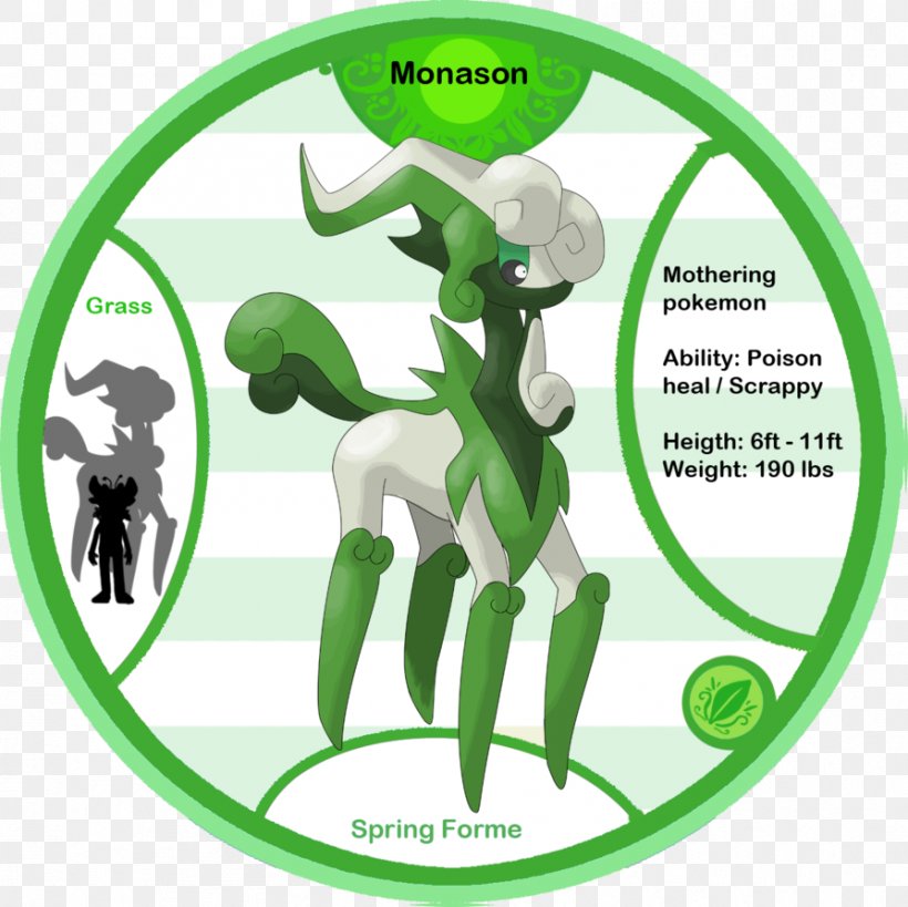 Horse Human Behavior Green, PNG, 894x893px, Horse, Behavior, Grass, Green, Homo Sapiens Download Free