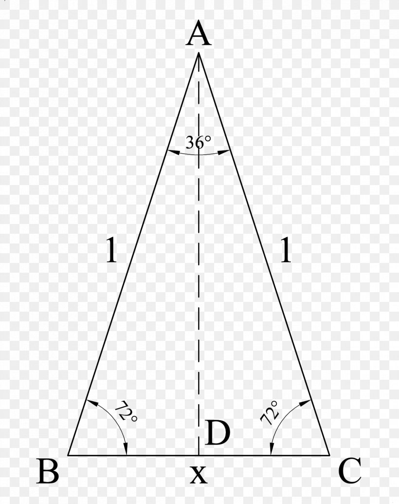 Triangle Point White Diagram, PNG, 1267x1600px, Triangle, Area, Black And White, Diagram, Point Download Free