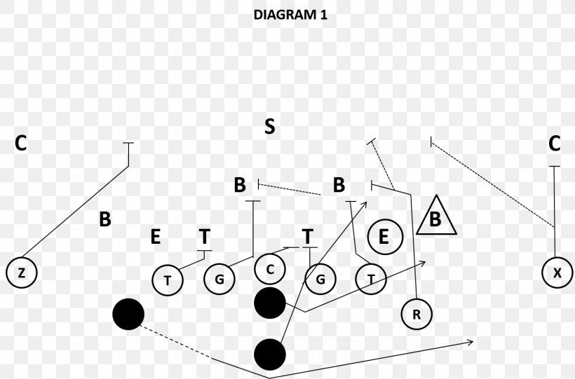 4–4 Defense Triangle Point, PNG, 1422x939px, Triangle, Area, Black And White, Coaching, Diagram Download Free