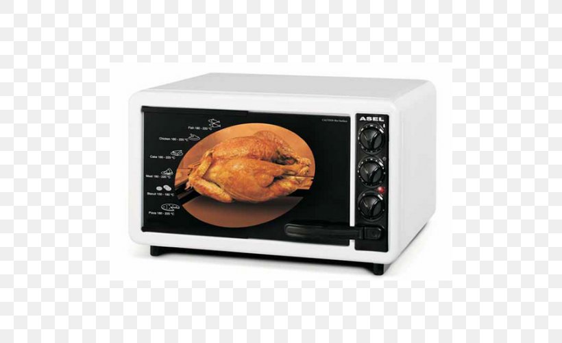 Toaster Microwave Ovens, PNG, 500x500px, Toaster, Home Appliance, Kitchen Appliance, Microwave, Microwave Oven Download Free