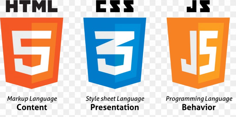 HTML5 Cascading Style Sheets CSS3 HTML Element, PNG, 1419x706px, Html, Ajax, Area, Brand, Cascading Style Sheets Download Free