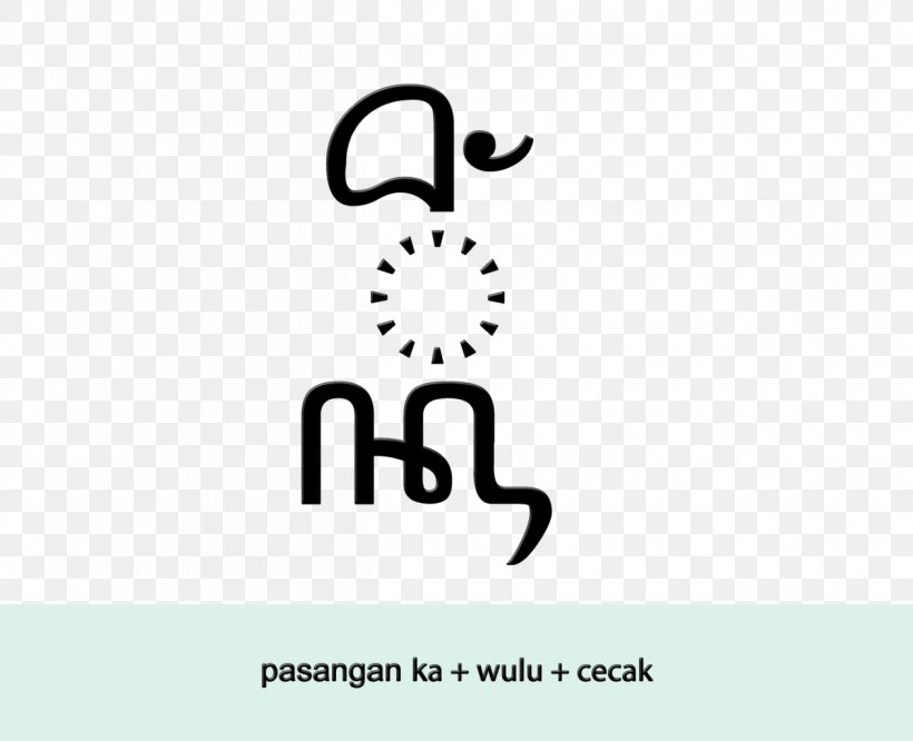 Javanese Script Writing System Na Rambat Javanese Language, PNG, 1260x1024px, Javanese Script, Area, Ba Kembang, Balinese Alphabet, Black Download Free