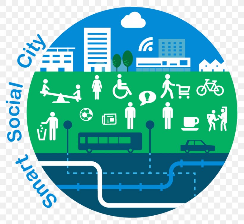 Social Economic Development Smart City Organization Concept, PNG, 871x799px, Social, Area, Brand, City, Communication Download Free
